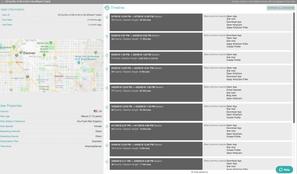 Users Geolocation release