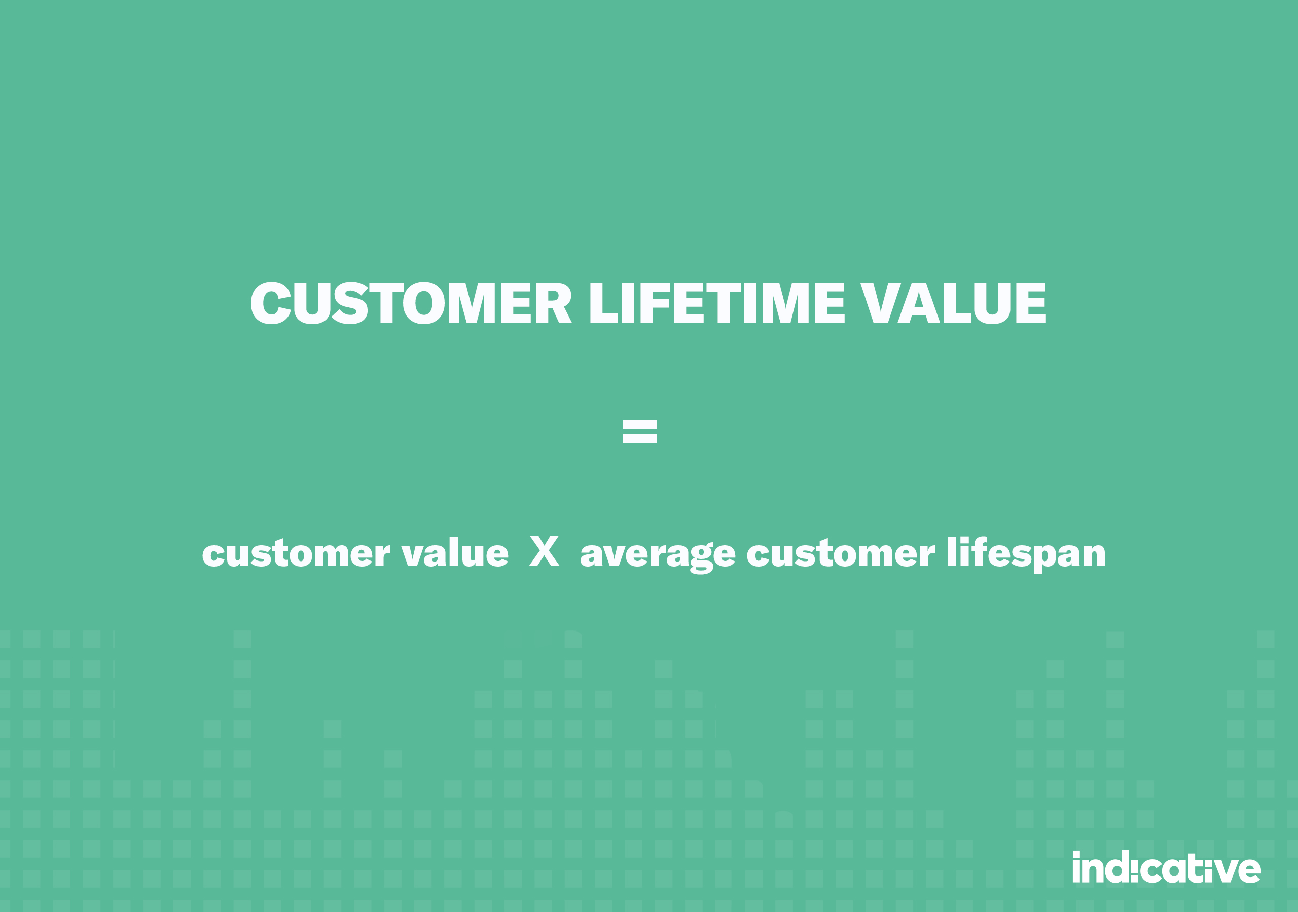 Customer Lifetime Value calculation