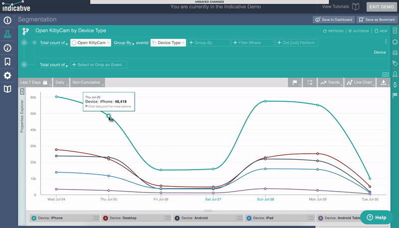 Optimize your Workflow