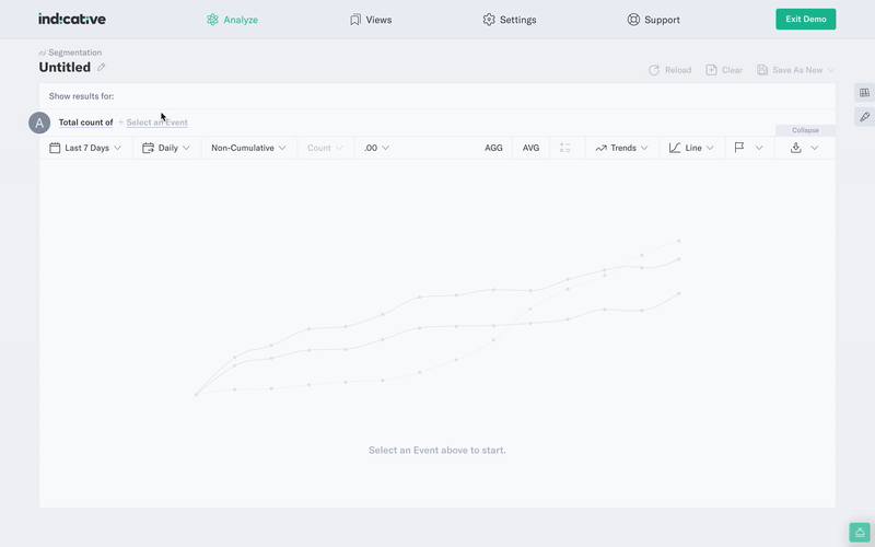 Which acquisition channels connect you to your most engaged players?