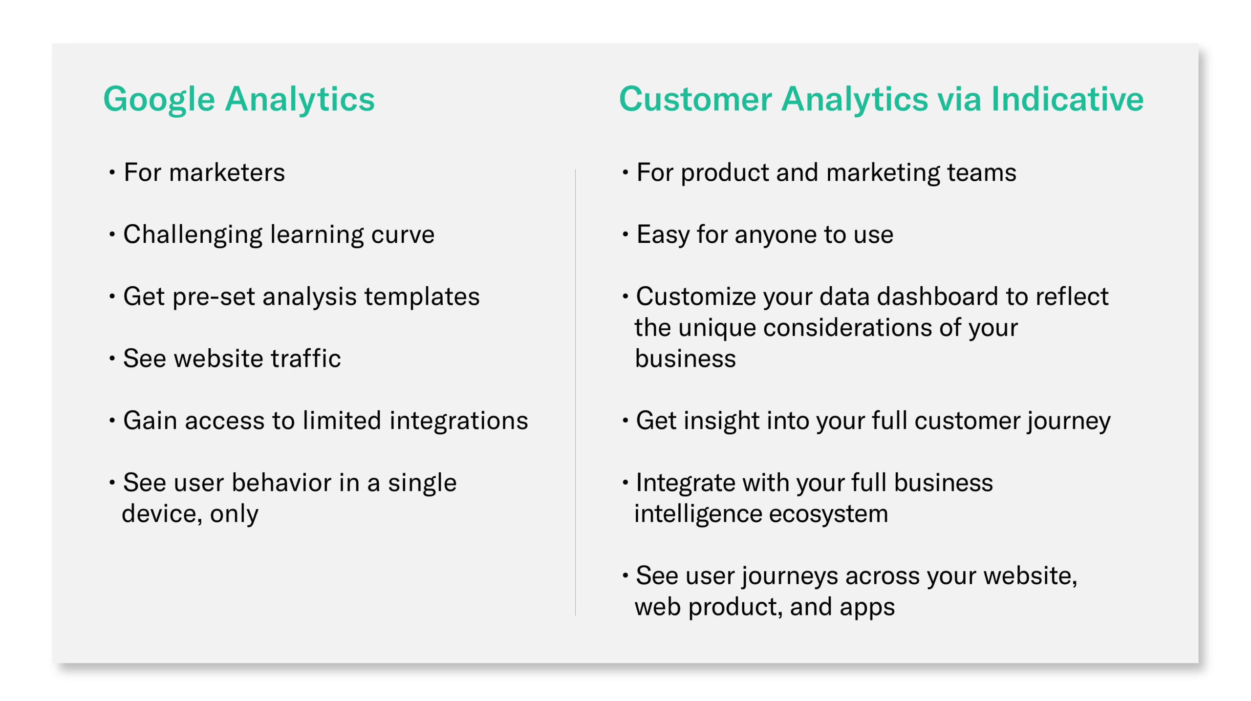 Summary chart of the difference between Google Analytics vs Customer Analytics