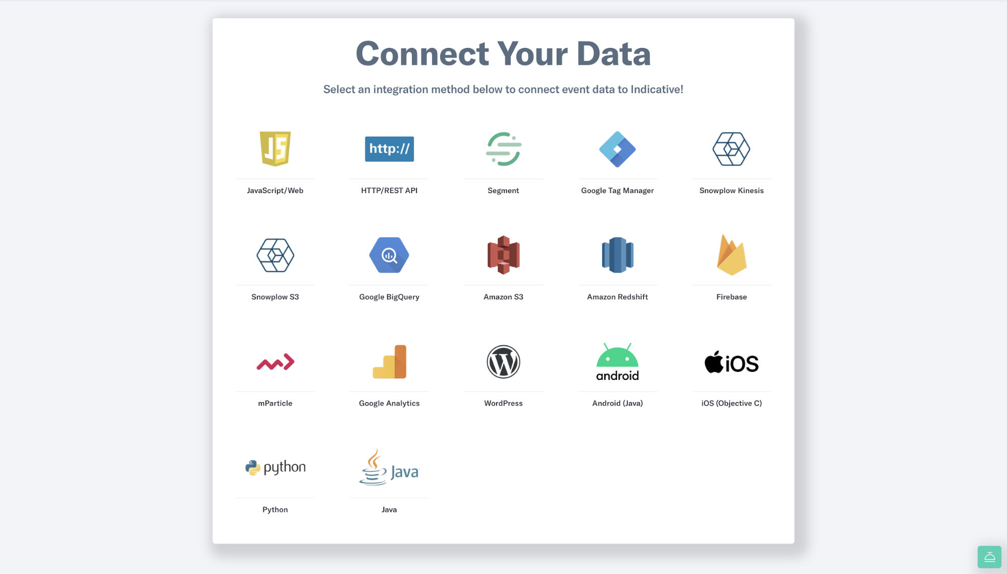 Data Sources Indicative feature