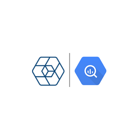 Snowplow BigQuery