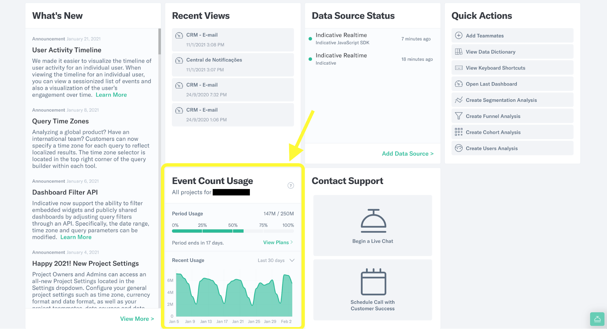 Event count usage update inside Indicative