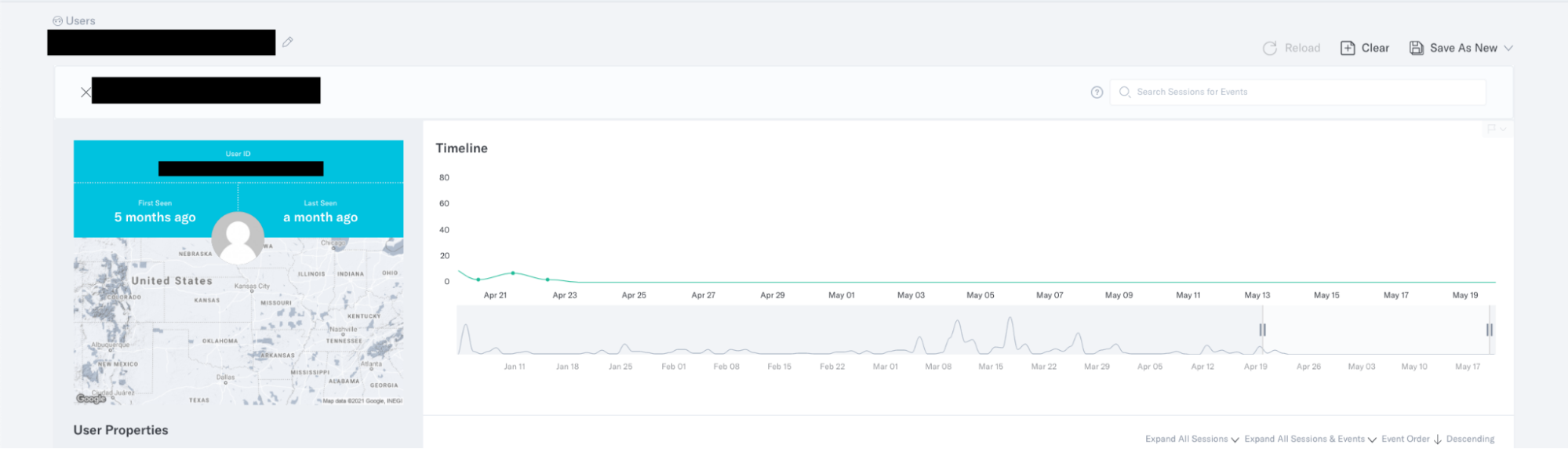 Direct Link to User Activity Timelines in Indicative