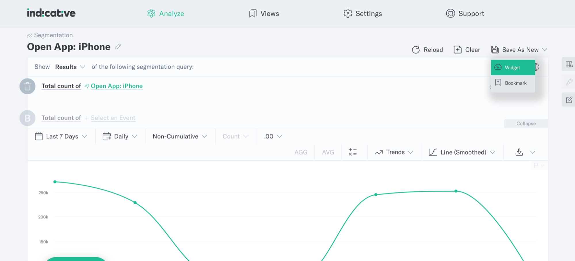 Adding widgets to a product metrics dashboard using Indicative