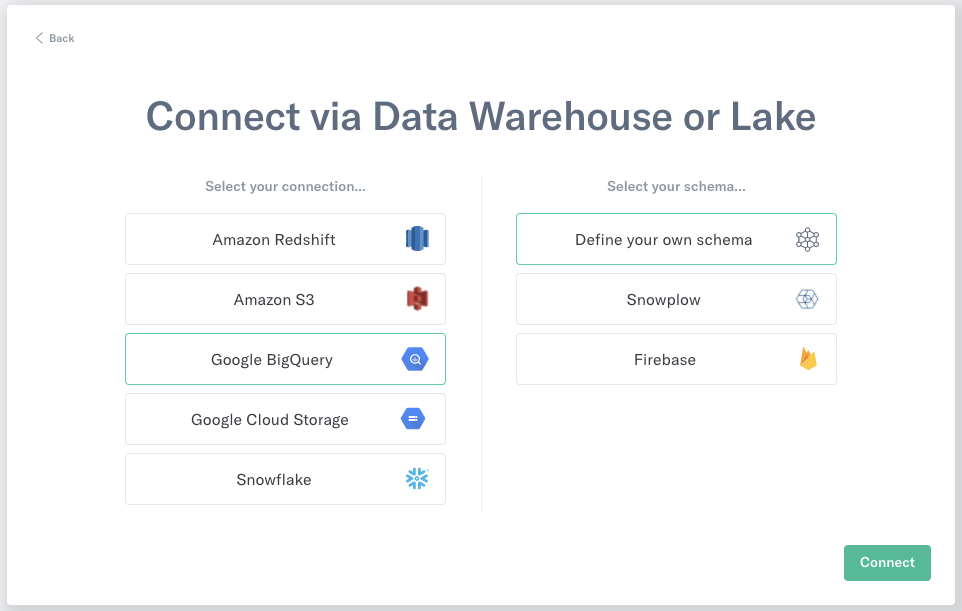 Data Warehouse Configuration