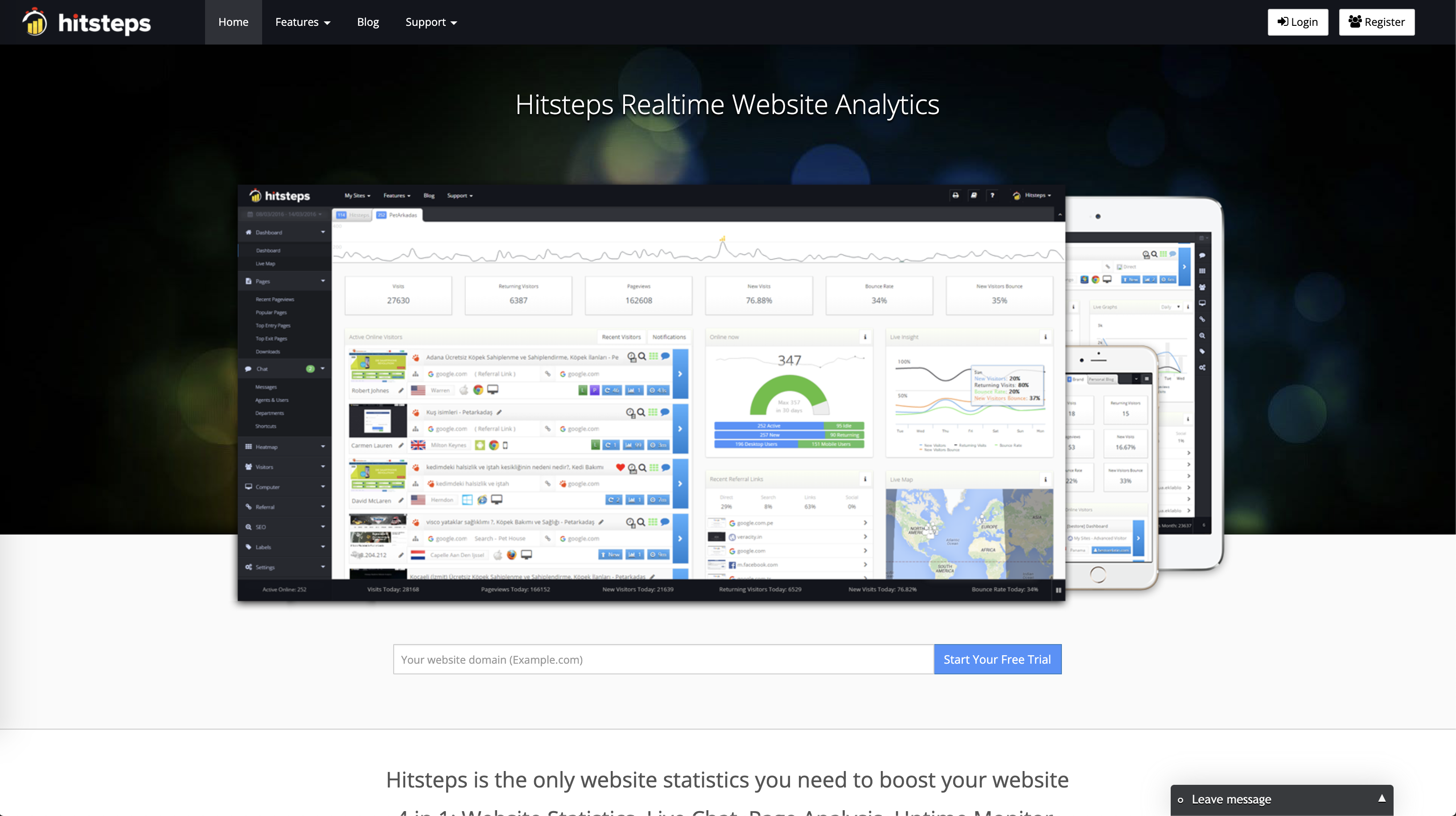 Hitsteps - google analytics alternative