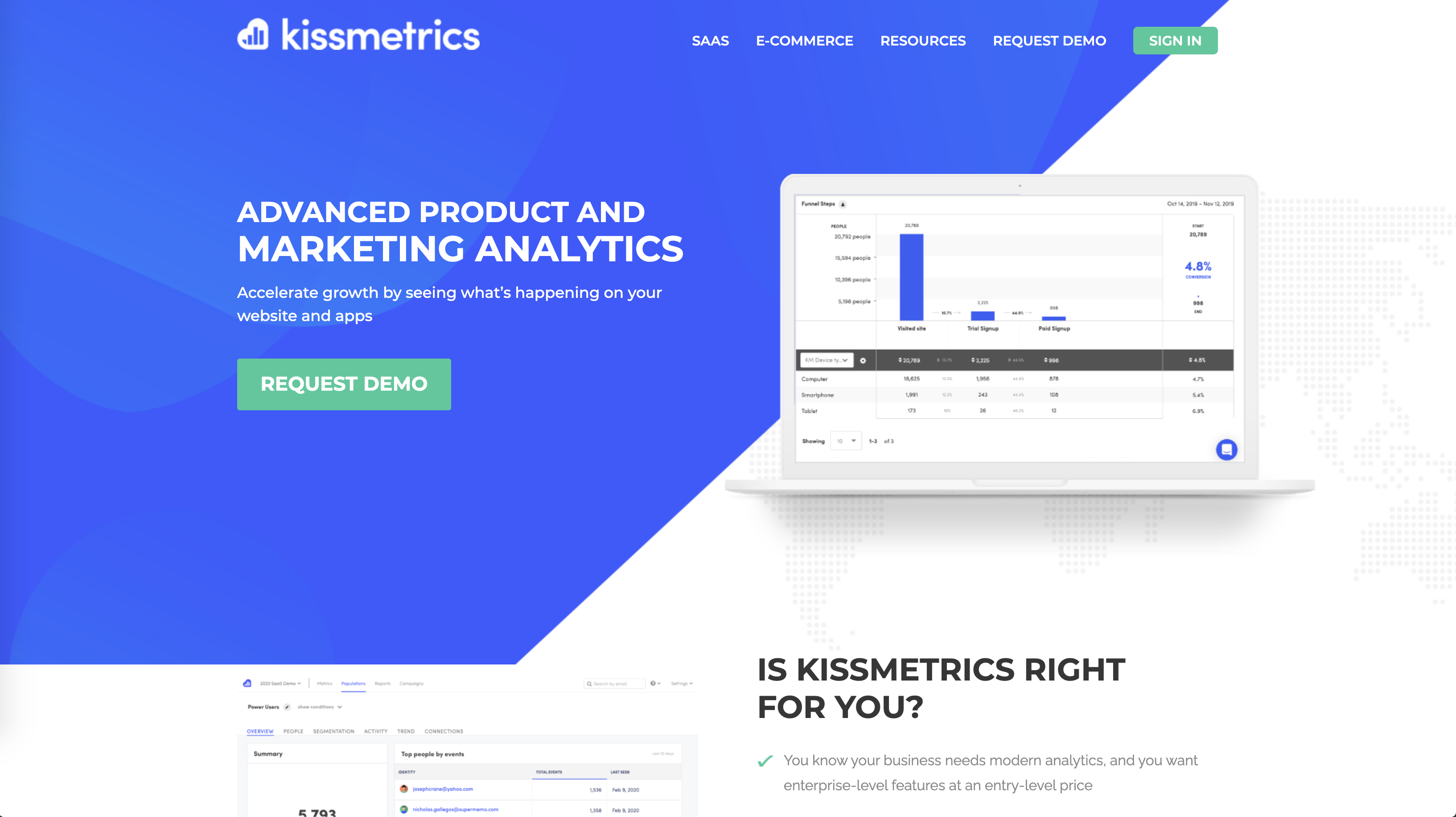 Kissmetrics - google analytics alternative