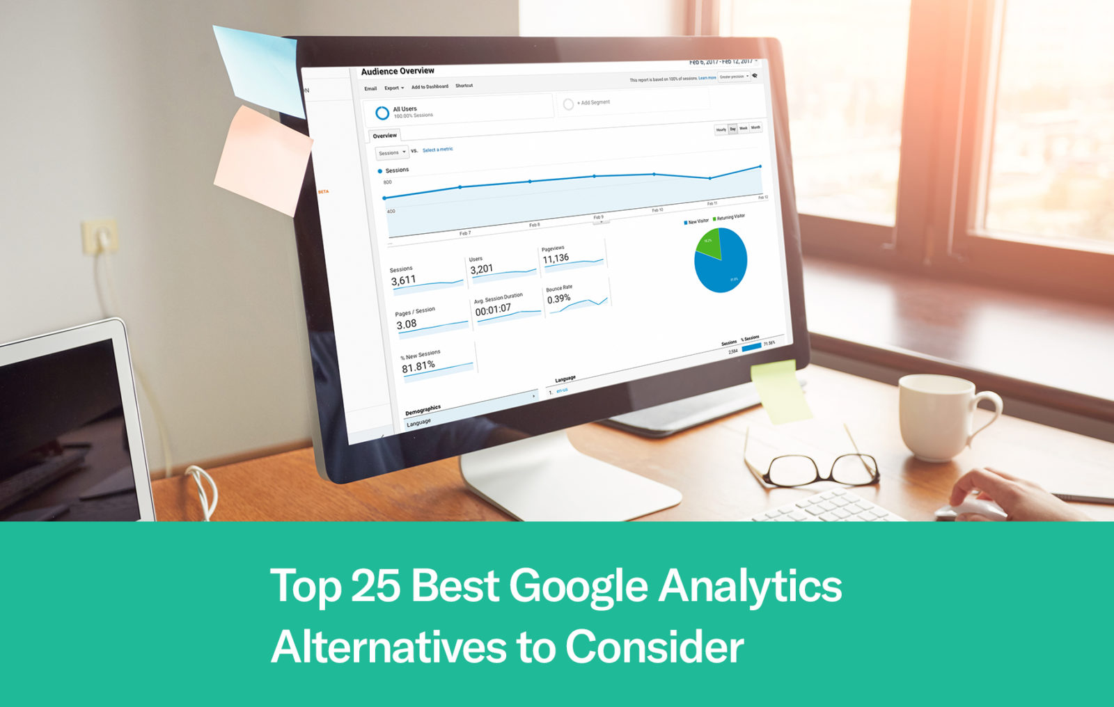 Top 25 Best Google Analytics Alternatives to Consider Indicative