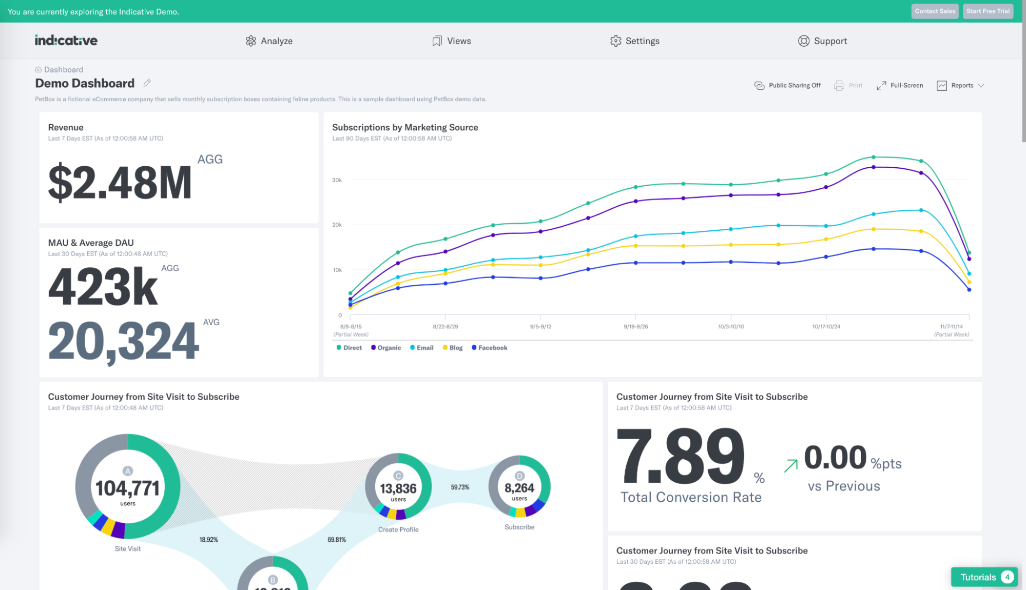 How to set up your dashboard using Indicative - 2