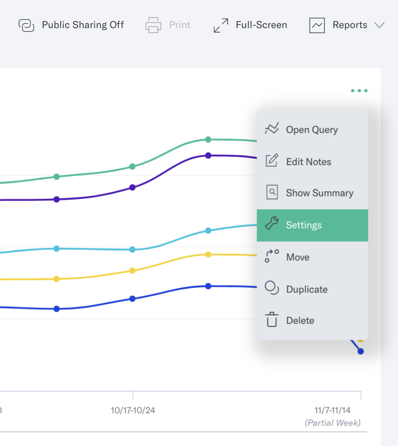 How to set up your dashboard using Indicative - 3